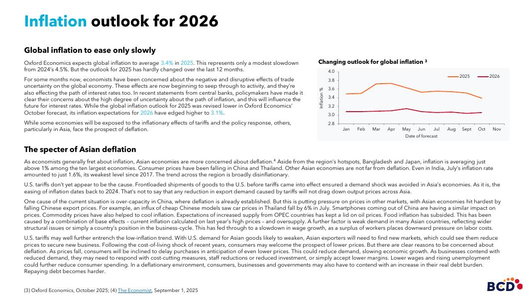 BCD Travel：2026年全球旅游市场展望报告（英文版）_第4页