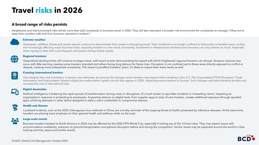 BCD Travel：2026年全球旅游市场展望报告（英文版）_第5页