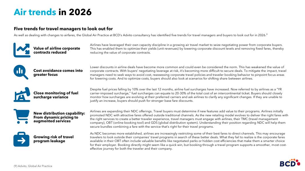 BCD Travel：2026年全球旅游市场展望报告（英文版）_第9页
