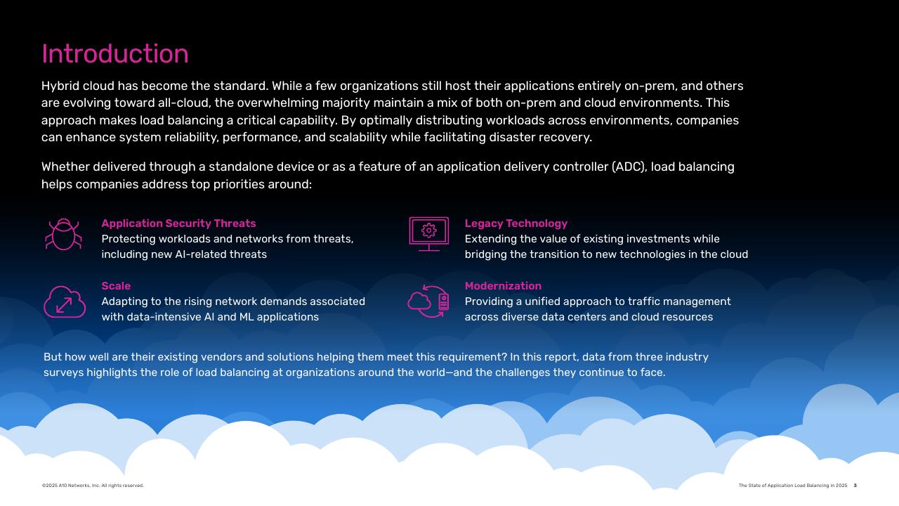 A10 Networks：2025年应用负载均衡技术状况报告（英文版）_第3页