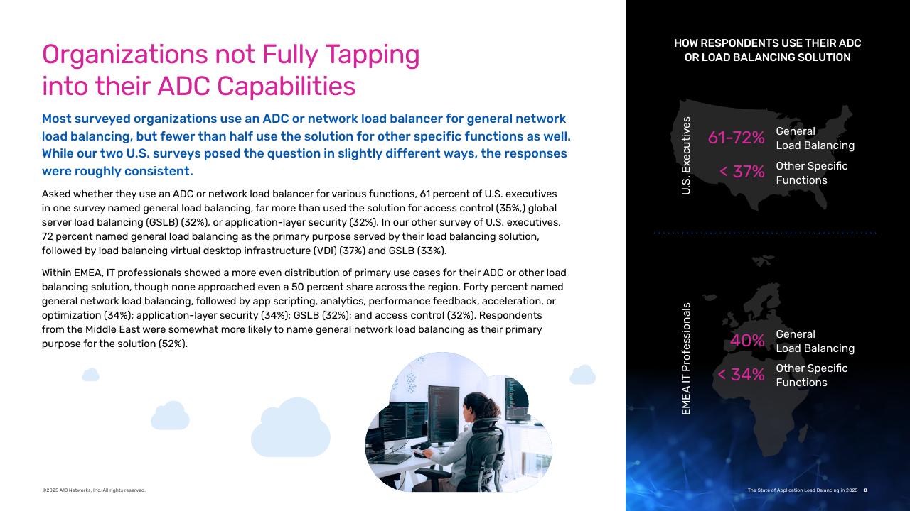 A10 Networks：2025年应用负载均衡技术状况报告（英文版）_第8页