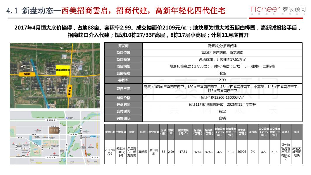 泰辰研究：2025年第43期郑州房地产市场周报（10月20日-10月26日）_第10页