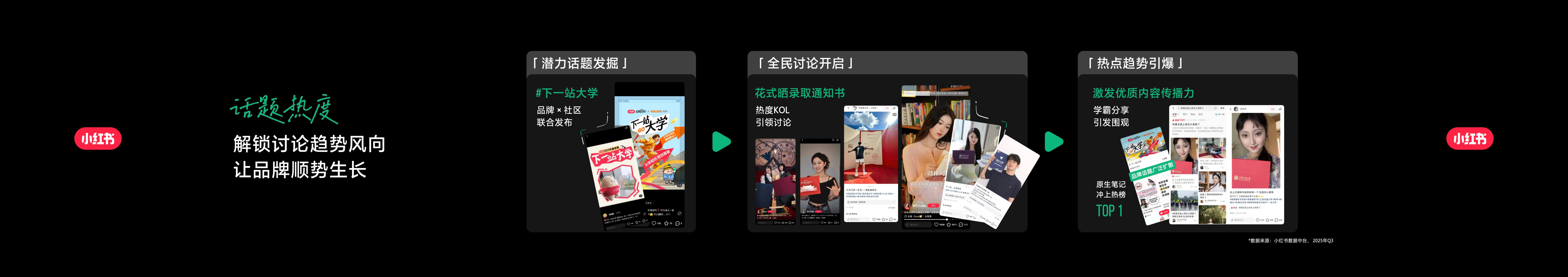 又思：营销IP，让好生意顺势生长_第7页