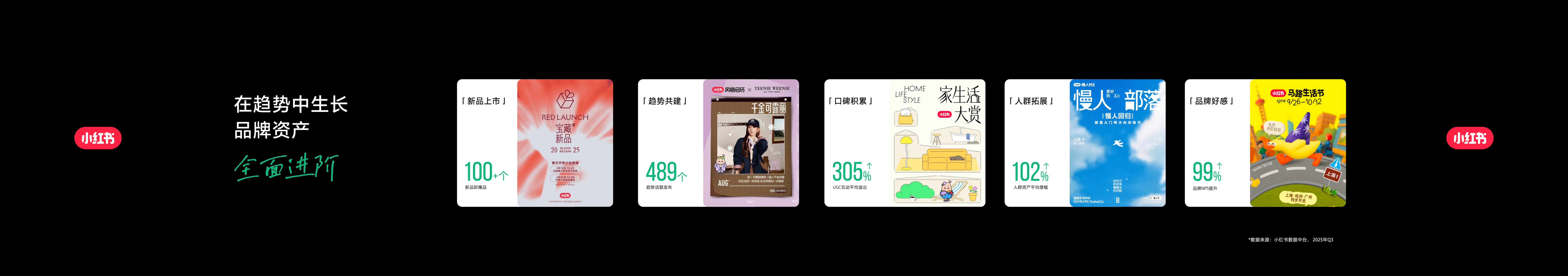 又思：营销IP，让好生意顺势生长_第9页