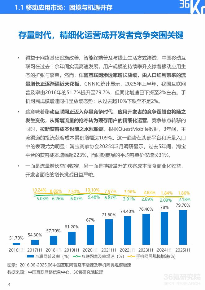 36Kr：2025年服务分发创新实践：鸿蒙元服务研究报告_第4页