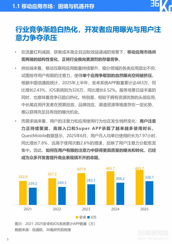36Kr：2025年服务分发创新实践：鸿蒙元服务研究报告_第5页