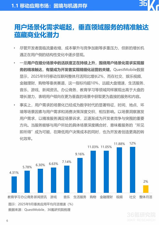 36Kr：2025年服务分发创新实践：鸿蒙元服务研究报告_第6页