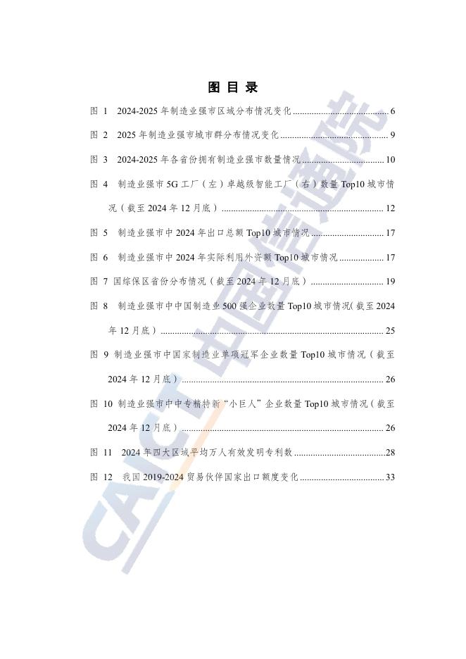 中国信通院：城市制造业高质量发展研究报告（2025年）_第6页
