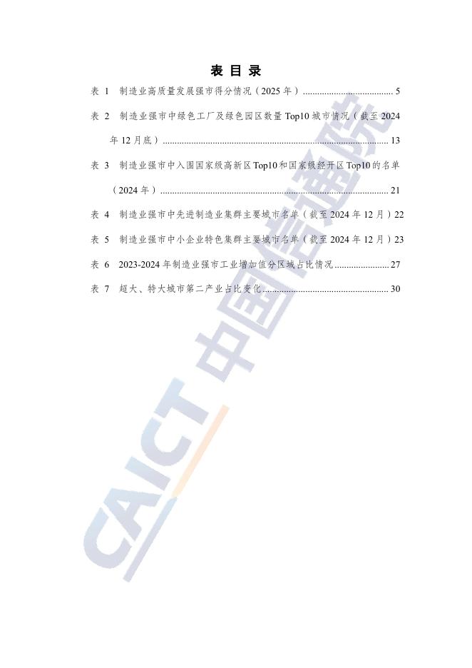 中国信通院：城市制造业高质量发展研究报告（2025年）_第7页