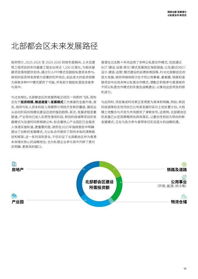 德勤：2025年释放北都发展潜力 公私营合作新范式报告_第7页