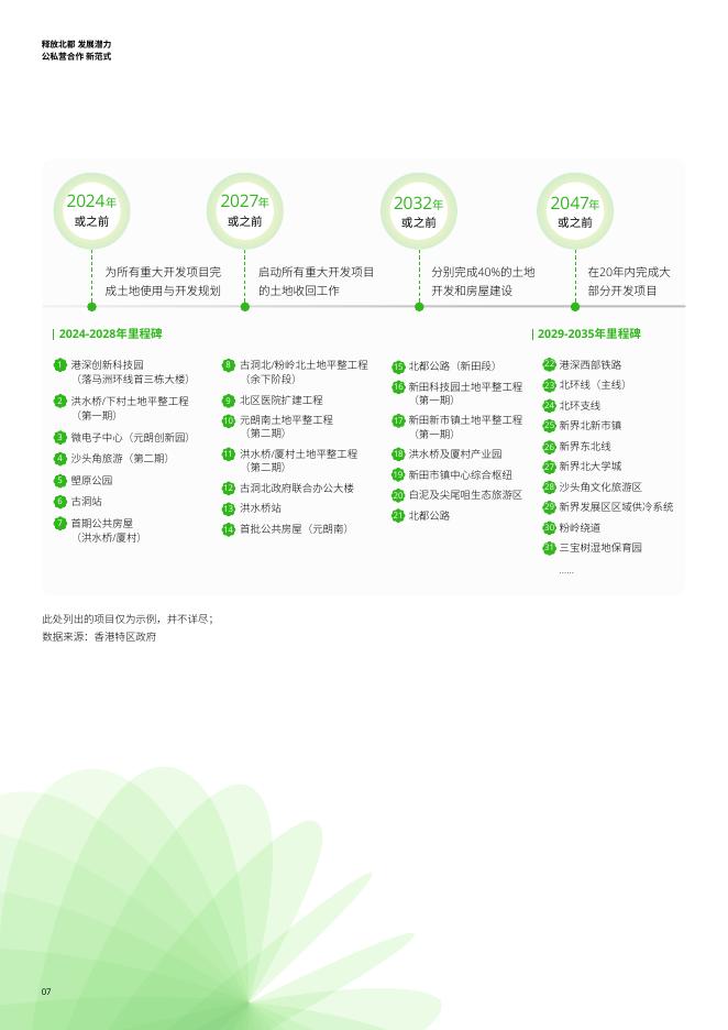 德勤：2025年释放北都发展潜力 公私营合作新范式报告_第8页