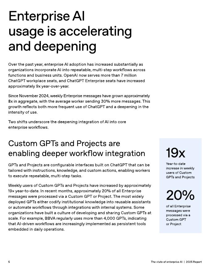OpenAl：2025年企业人工智能现状报告（英文版）_第5页