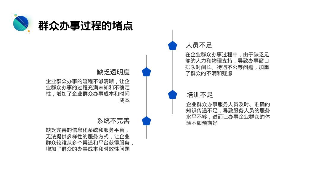 政务数字人解决方案_第4页