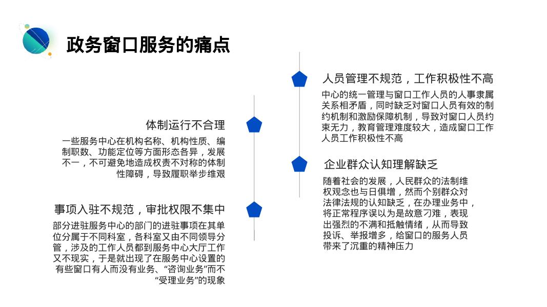 政务数字人解决方案_第5页