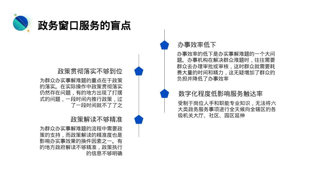 政务数字人解决方案_第6页