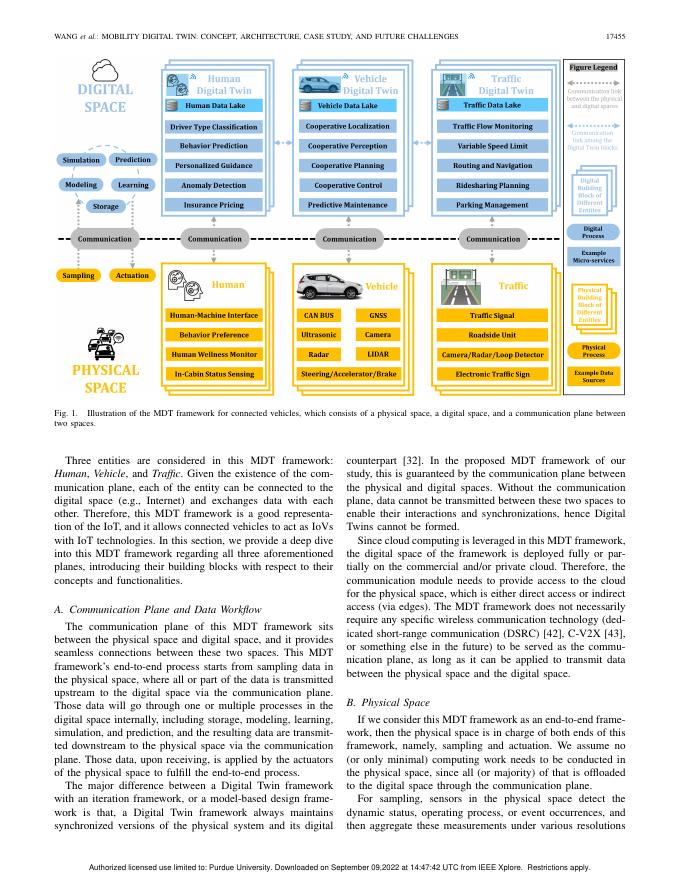 交通出行数字孪生：概念、架构、案例研究和未来挑战（英文版）_第4页