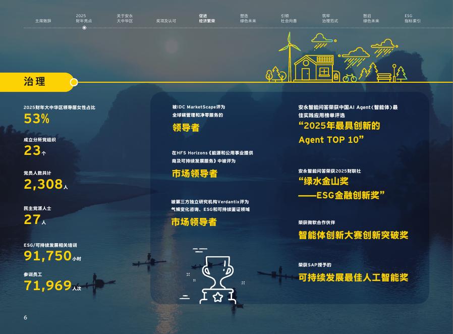安永：安永大中华区2025财年环境、社会和治理报告_第8页