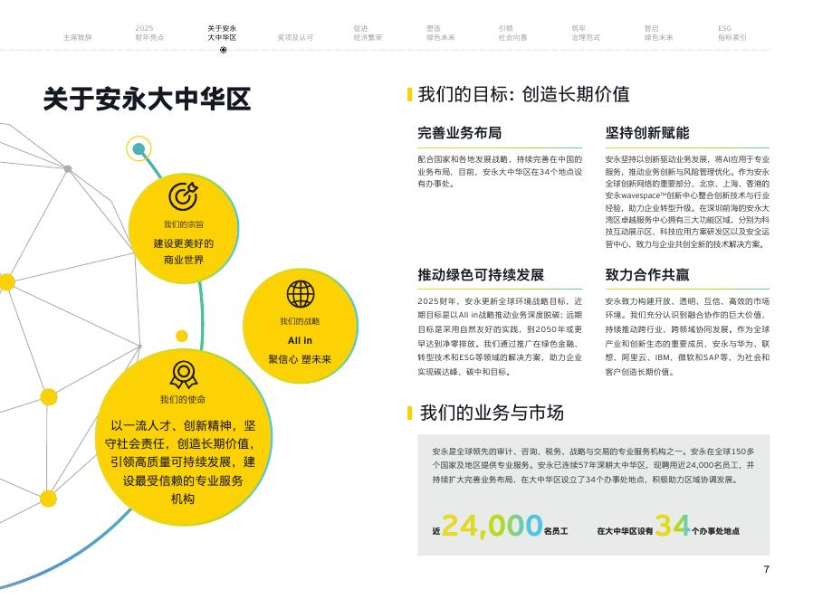 安永：安永大中华区2025财年环境、社会和治理报告_第9页