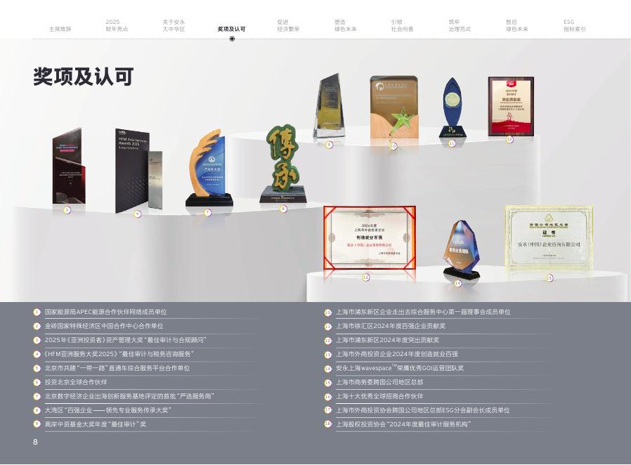 安永：安永大中华区2025财年环境、社会和治理报告_第10页