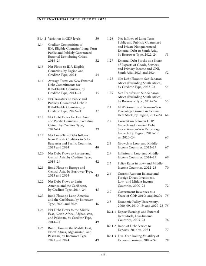 世界银行：2025年国际债务报告（英文版）_第10页