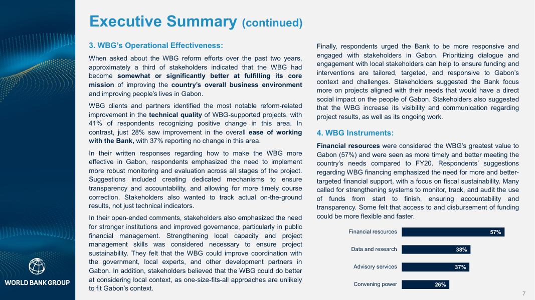 世界银行：2025财年加蓬国家意见调查报告（英文版）_第7页