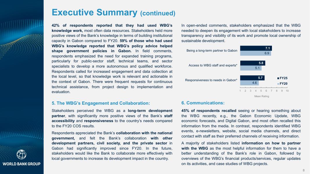 世界银行：2025财年加蓬国家意见调查报告（英文版）_第8页