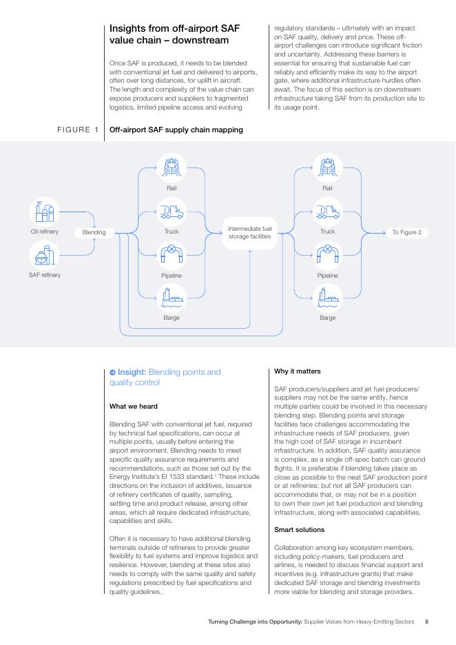 世界经济论坛：2025年化挑战为机遇：来自重排放行业的供应商声音报告（英文版）_第8页