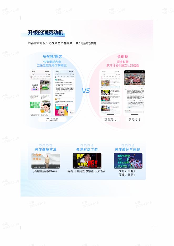 哔哩哔哩：2025年营养保健新增长：七大人群深度拆解与运营策略解析报告_第9页