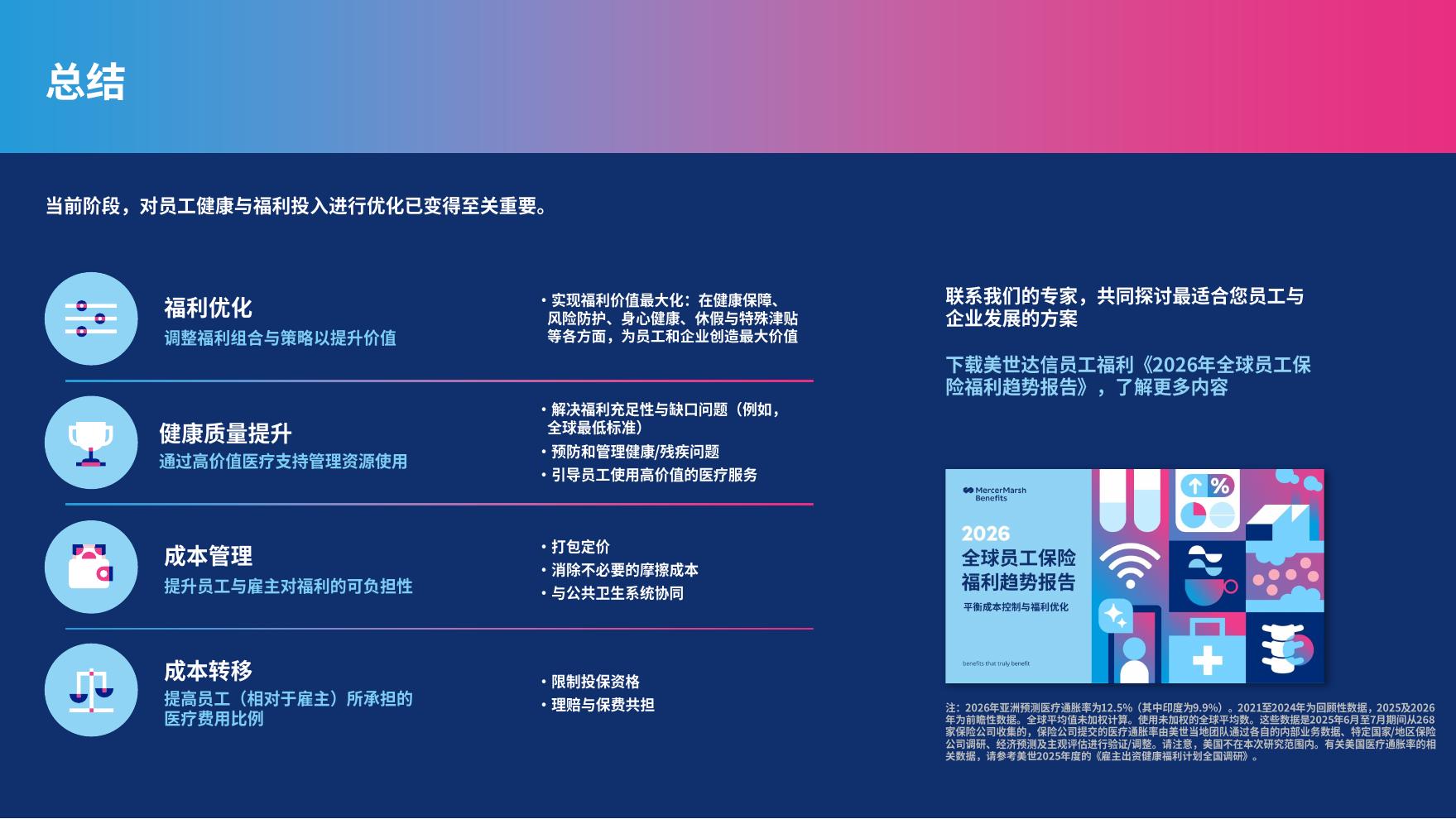 美世：2026年全球员工保险福利趋势报告-亚洲地区_第8页