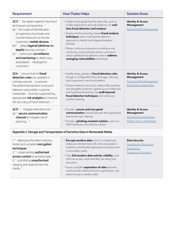 泰雷兹（Thales）：2025年探讨马来西亚银行科技风险管理（RMiT）政策在马来西亚金融机构中的应用报告（英文版）_第9页