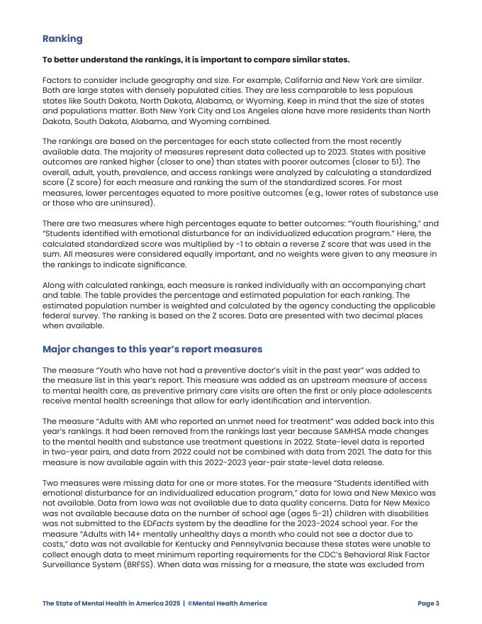 美国心理健康协会（MHA）：2025年美国心理健康报告（英文版）_第6页