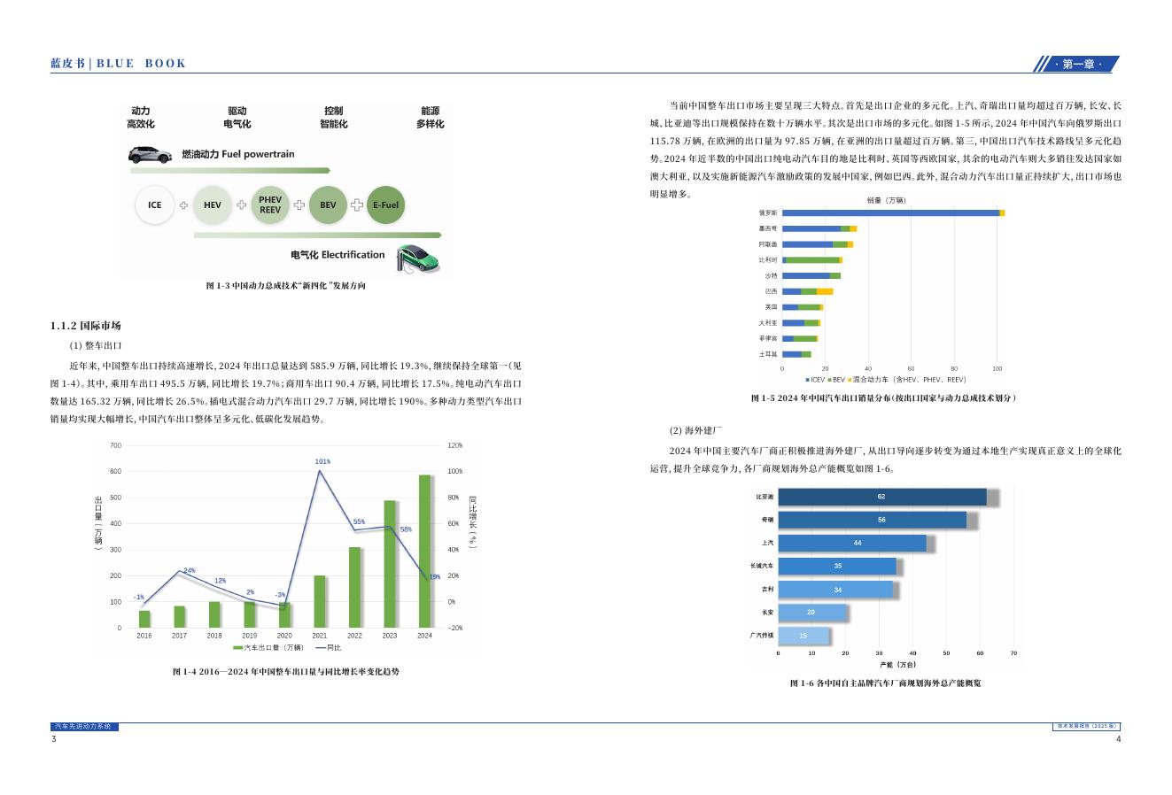 乘联会：汽车先进动力系统技术发展报告（2025版）_第7页