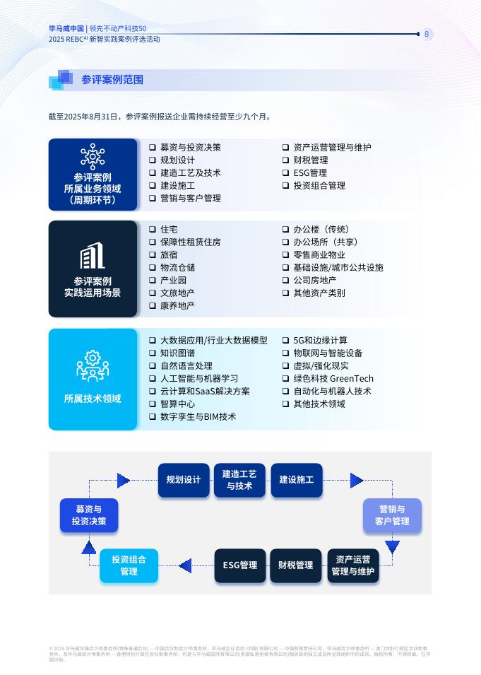 毕马威：领先不动产科技50-2025年REBC^AI新智实践案例_第9页