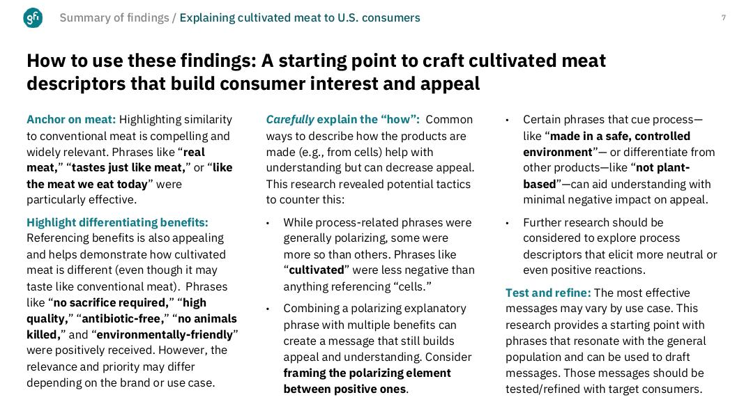Good Food Institute：2025年如何向美国消费者解释培养肉报告（英文版）_第7页