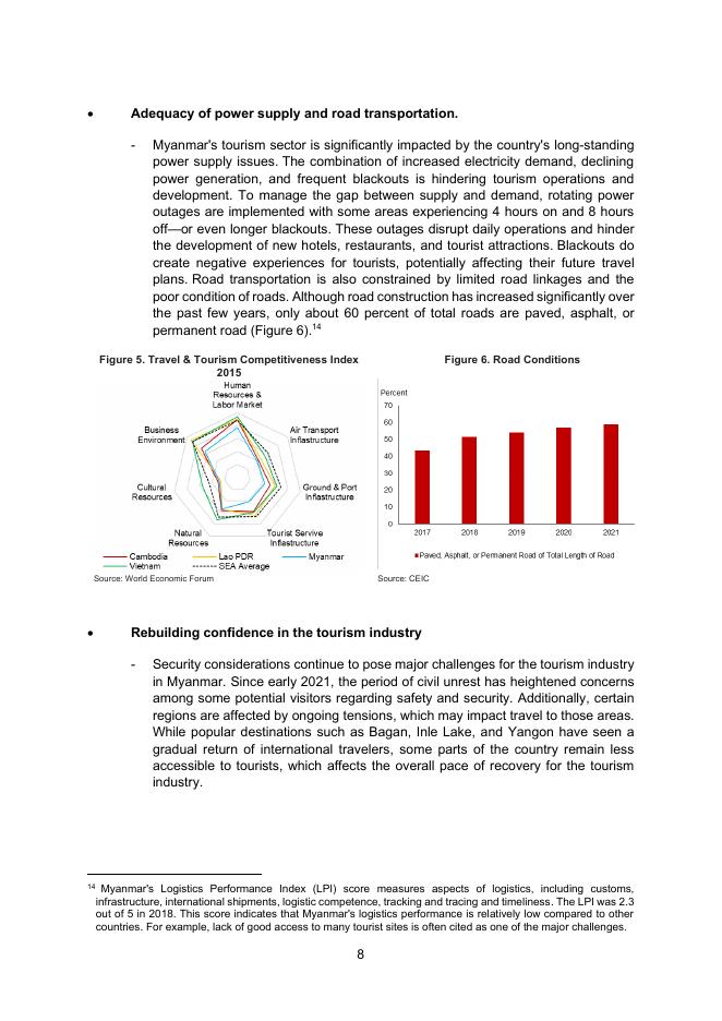 AMRO：2025年缅甸旅游业：近期发展、前景及未来挑战报告（英文版）_第8页