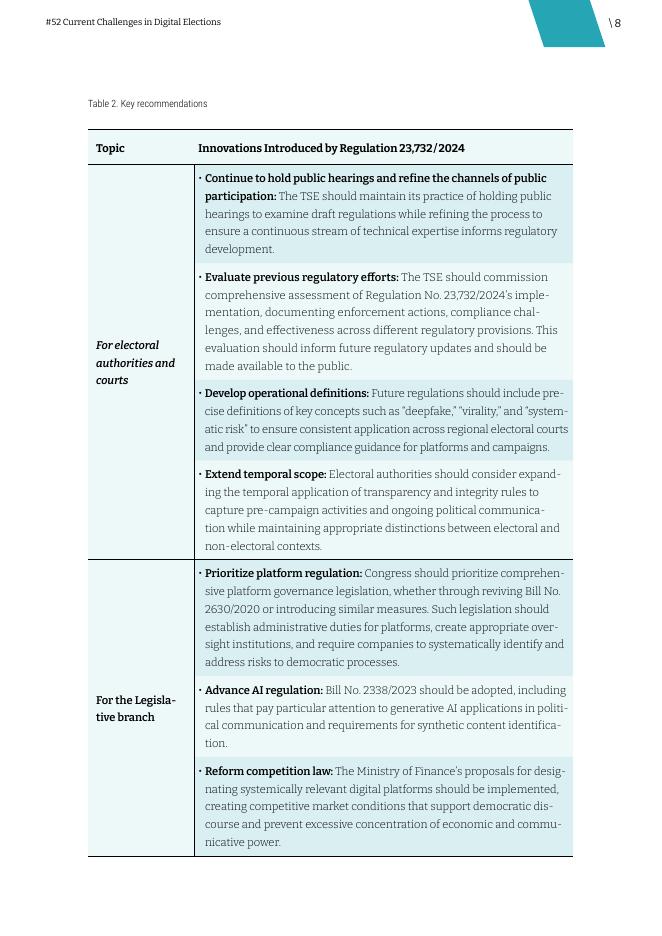 国际保险监督官协会（IAIS）：数字选举的当前挑战（英文版）_第8页