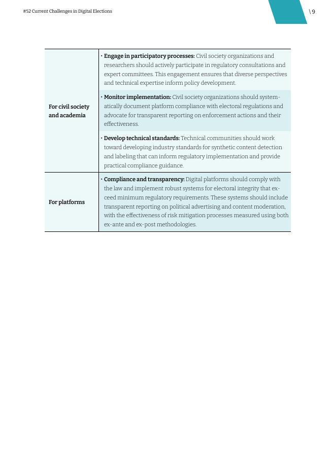 国际保险监督官协会（IAIS）：数字选举的当前挑战（英文版）_第9页