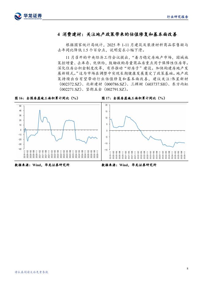华龙证券：建筑材料行业月报：地产积极政策出台，中高端玻纤带动盈利能力提升_第10页