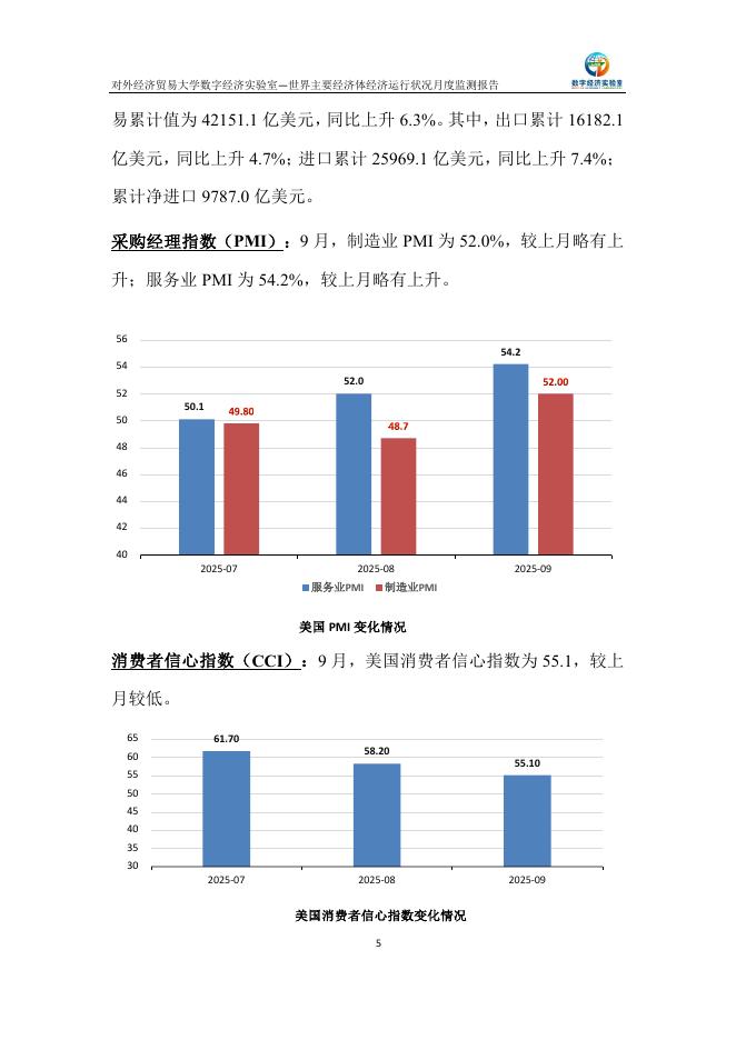 对外经济贸易大学：世界主要经济体经济运行状况月度监测报告（2025年9月）_第5页