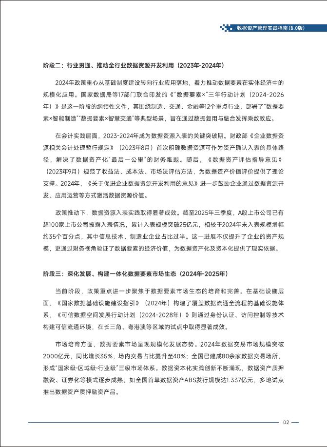 大数据技术标准推进委员会：2025年数据资产管理实践指南（8.0版）_第8页