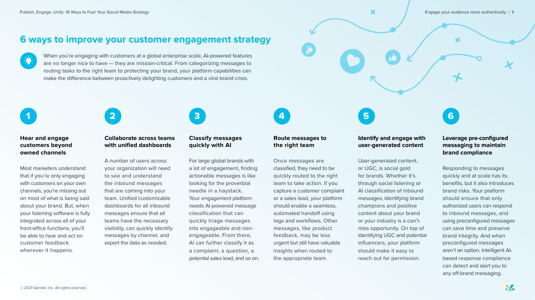 Sprinklr：2021年发布、参与、统一报告：18种方法为您的社交媒体策略加油（英文版）_第7页