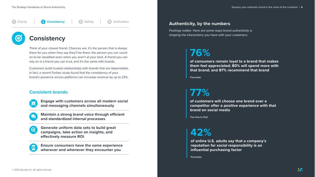 Sprinklr：2022年品牌真实性战略手册：如何发展、管理、保护您的品牌（英文版）_第6页