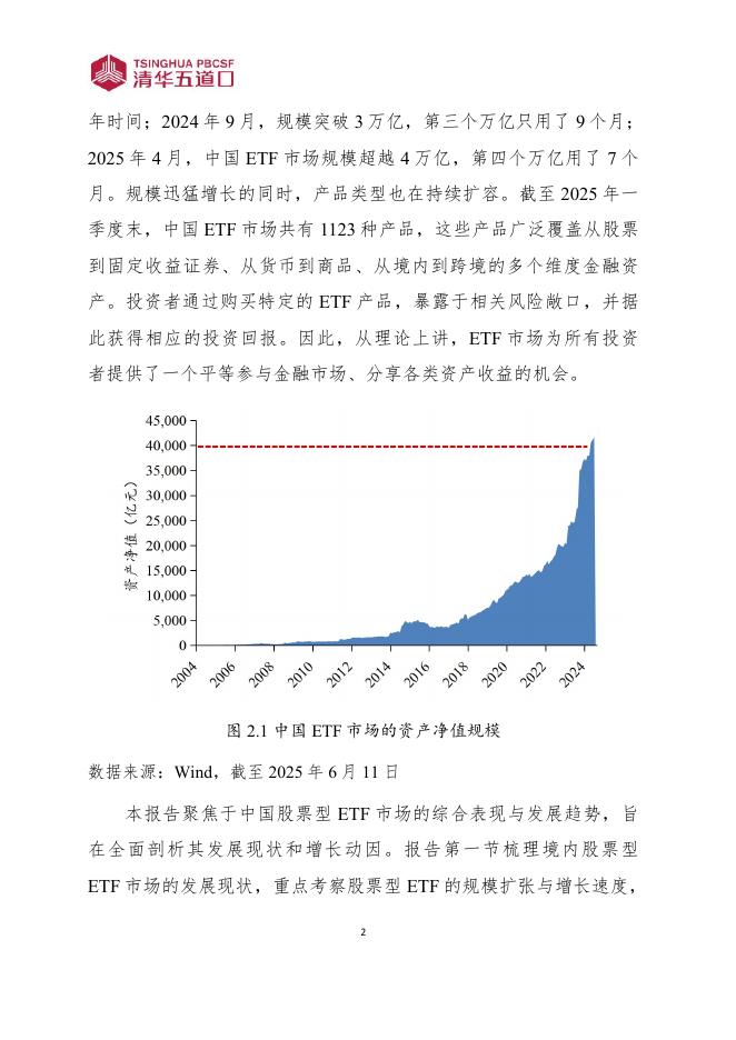 清华五道口：研究报告【2025年第8期】中国ETF市场发展现状及驱动因素分析_第7页