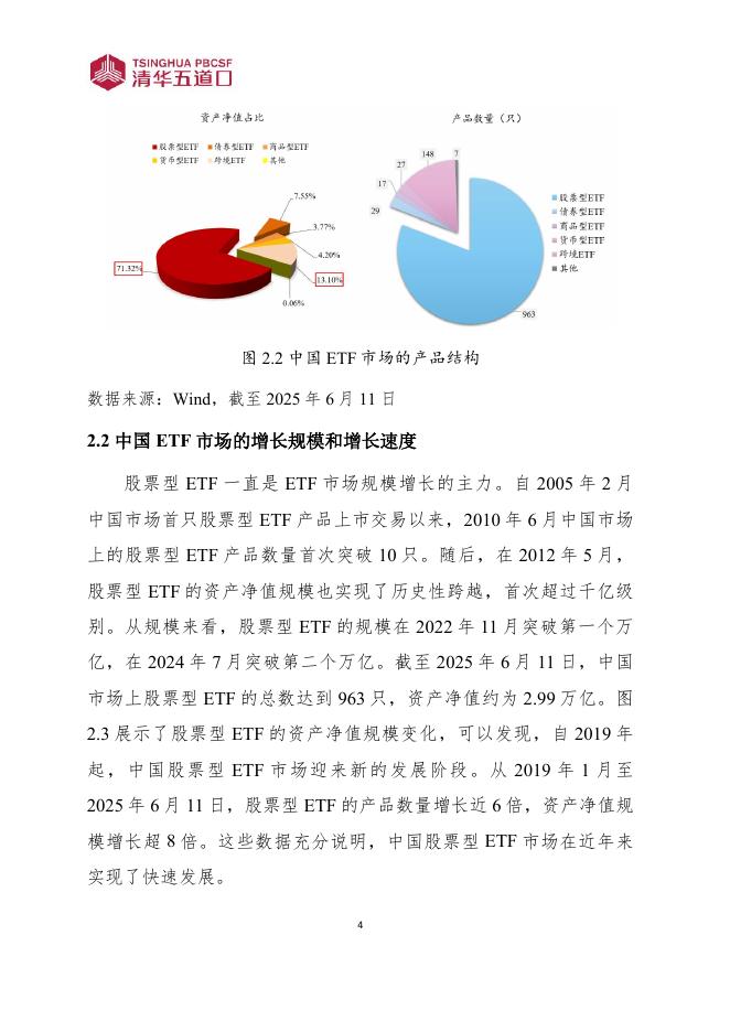 清华五道口：研究报告【2025年第8期】中国ETF市场发展现状及驱动因素分析_第9页