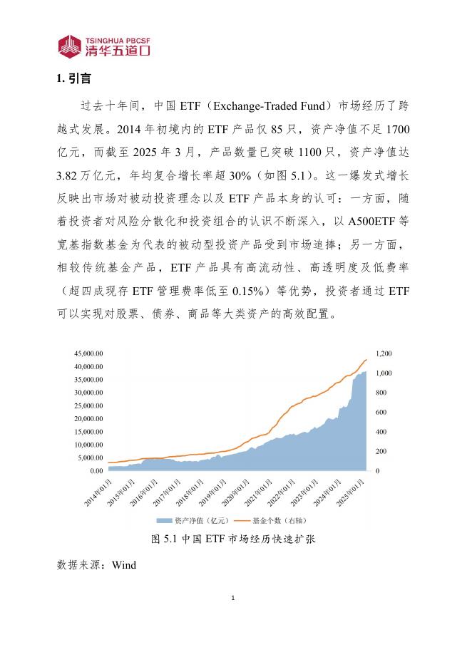 清华五道口：研究报告【2025年第11期】不完美的ETF：产品陷阱与风险提示_第7页