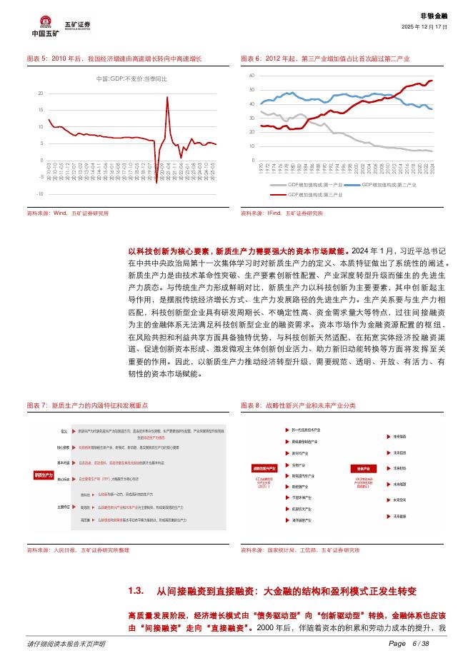 五矿证券：非银金融：新旧动能转换，资本市场如何做好“科技金融”大文章？_第6页