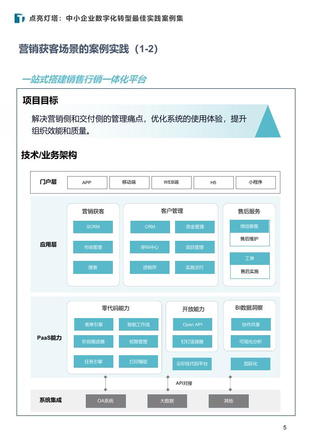 中国社会科学院金融研究所：2025年点亮灯塔：中小企业数字化转型最佳实践案例集_第5页