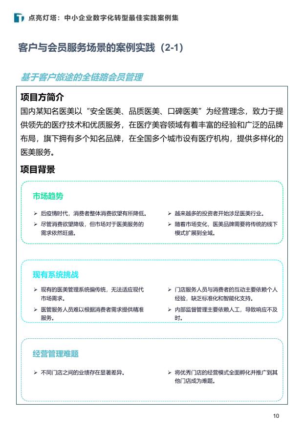 中国社会科学院金融研究所：2025年点亮灯塔：中小企业数字化转型最佳实践案例集_第10页