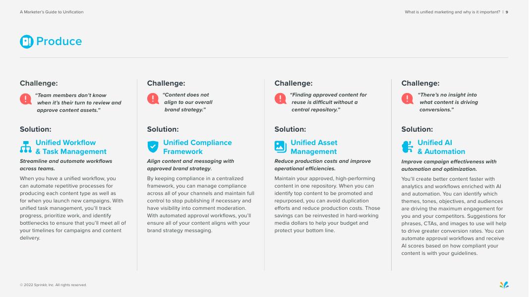 Sprinklr：2022年社交客户关怀基准报告（英文版）_第9页