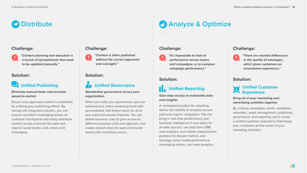 Sprinklr：2022年社交客户关怀基准报告（英文版）_第10页